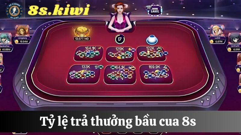 tỷ lệ trả thưởng bầu cua 8s